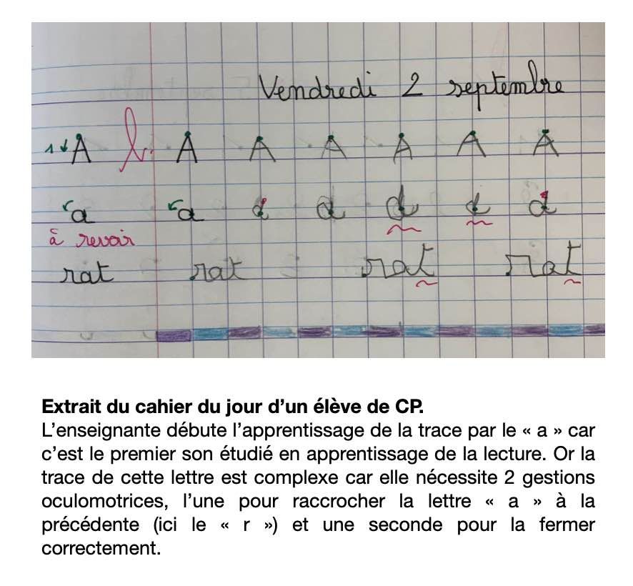 cahier écriture CP